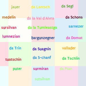Pro Rumantsch