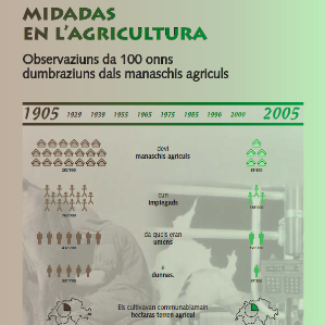 L'agricultura en Svizra